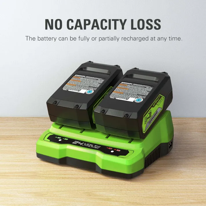 24V Cordless Battery 7-pc Premium Camping Combo Kit (2) 4.0Ah Batteries & Charger