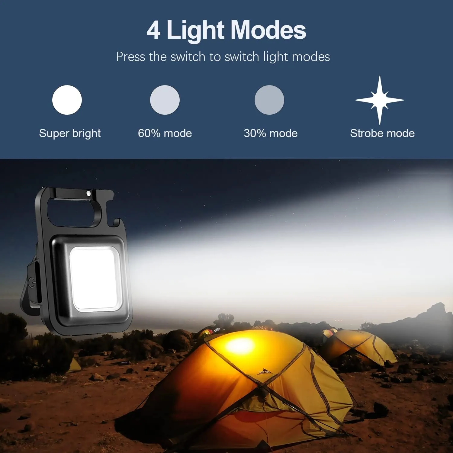 4-Modes Keychain Flashlight White COB LED with Bottle Opener, Magnetic Base and Folding Bracket