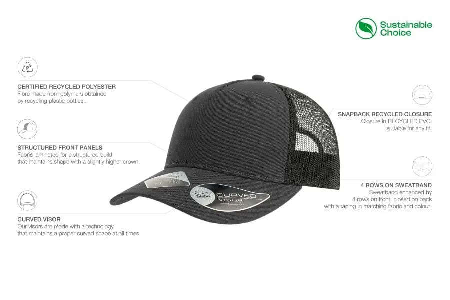 Atlantis Headwear - Sustainable Five-Panel Trucker Cap